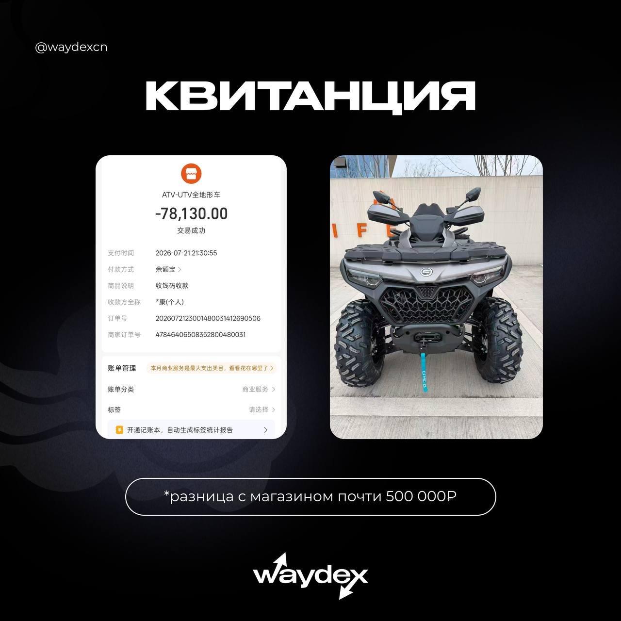 Квадроцикл CF Moto